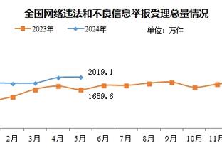 马蒂普重伤，镜报：利物浦寻求防线引援，关注狼堡中卫拉克鲁瓦